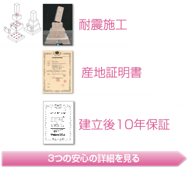 大切なお墓を守るためのお約束「3つの安心」